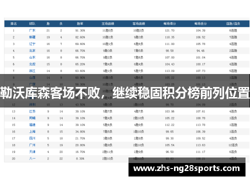 勒沃库森客场不败，继续稳固积分榜前列位置