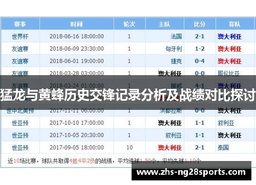 猛龙与黄蜂历史交锋记录分析及战绩对比探讨